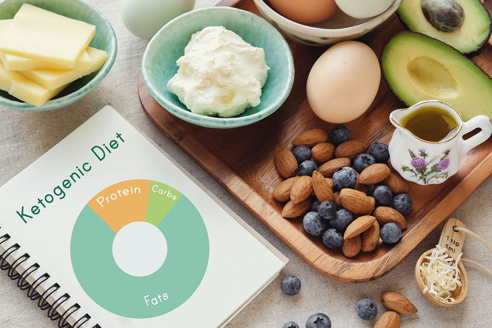 6 Foods to Eat When Going Keto